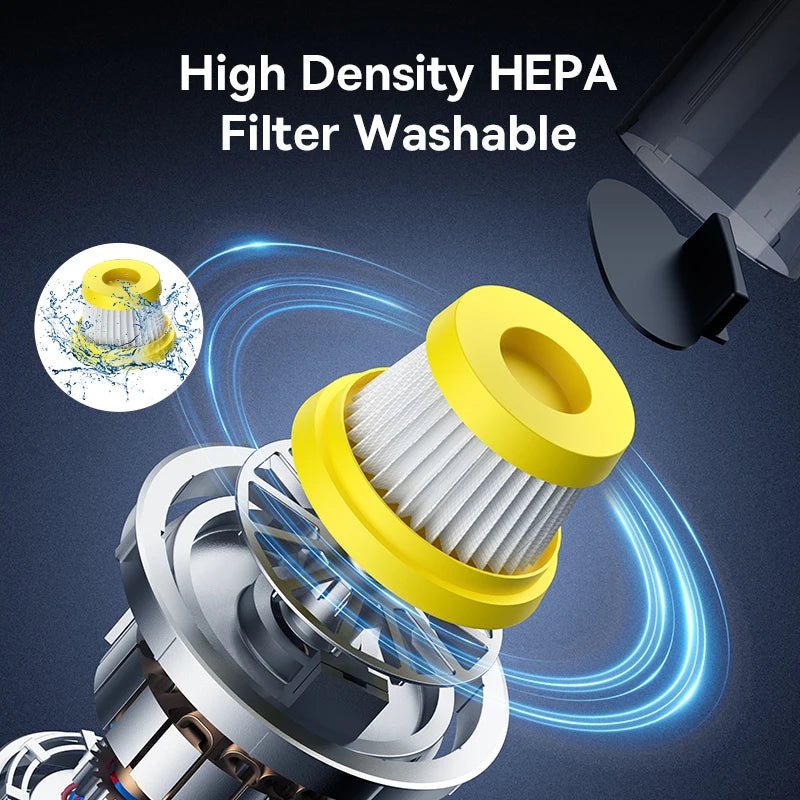 Wireless Car Vacuum Cleaner