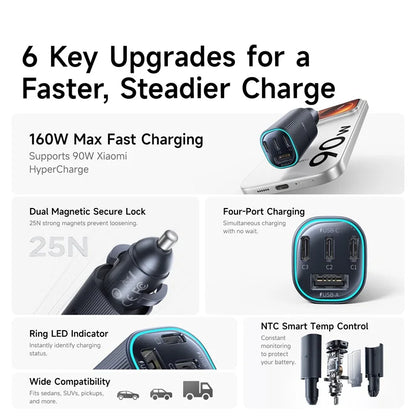 160W Magnetic Car Charger Type-C Fast Charger with 4 Ports Fast Charging USB for Iphone 17 16 15 14 Pro Xiaomi Samsung