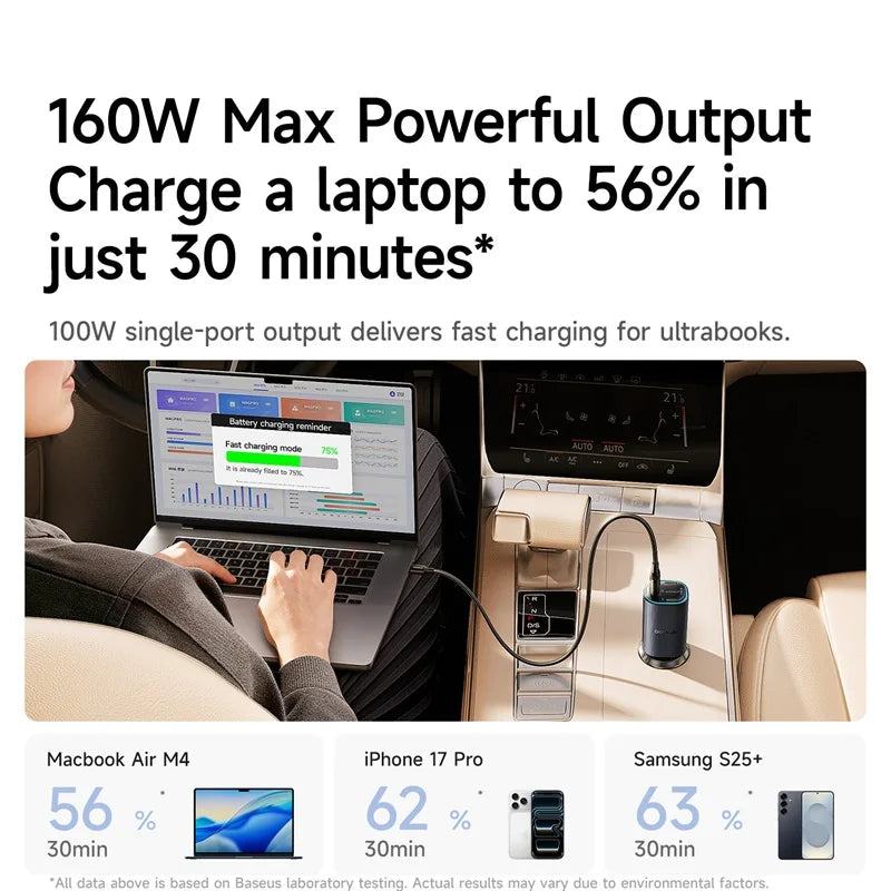 160W Magnetic Car Charger Type-C Fast Charger with 4 Ports Fast Charging USB for Iphone 17 16 15 14 Pro Xiaomi Samsung
