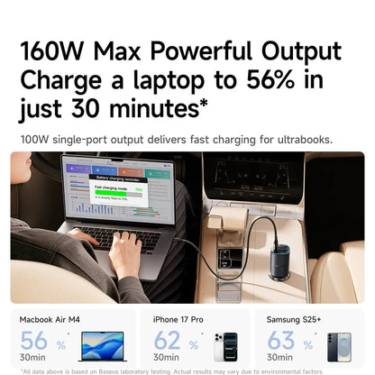 160W Magnetic Car Charger Type-C Fast Charger with 4 Ports Fast Charging USB for Iphone 17 16 15 14 Pro Xiaomi Samsung