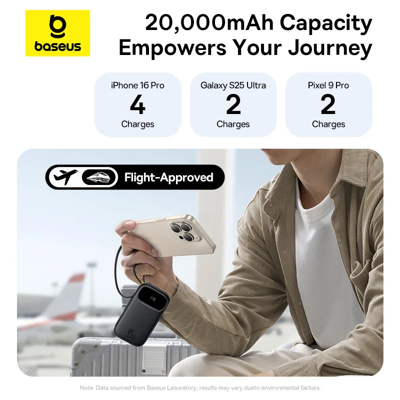 45W 20000Mah Power Bank 10000Mah Built-In Retractable USB-C & Lightning Cable for Iphone 17 16 15 Samsung S25 Xiaomi Poco