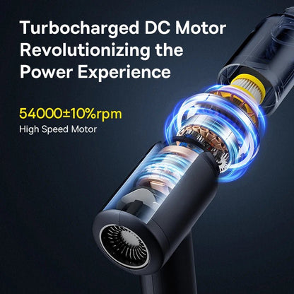 Wireless Car Vacuum Cleaner