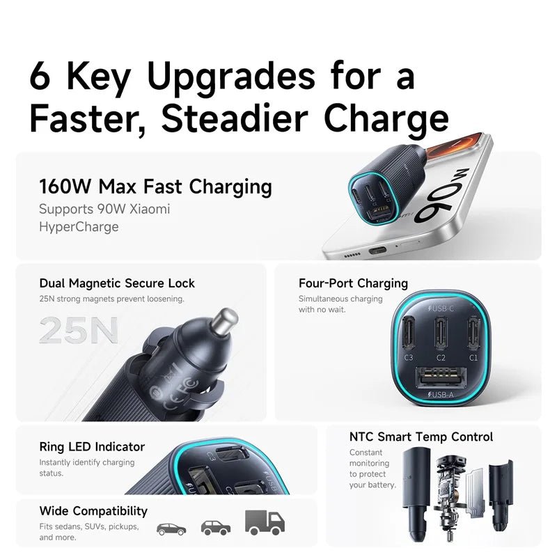 160W Magnetic Car Charger 
