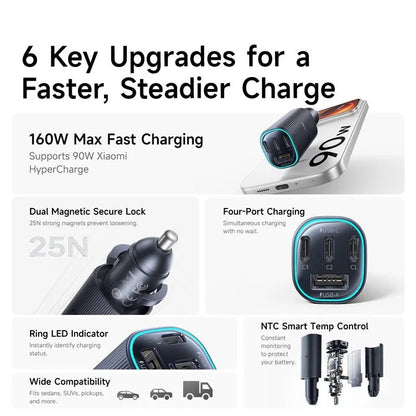 160W Magnetic Car Charger 