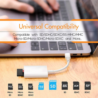 Type C SD TF Card Reader